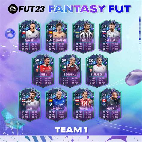 FUT 23: Fantasy FUT